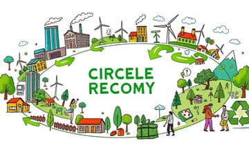 The Circular Economy: Profiting from Sustainable Growth Models